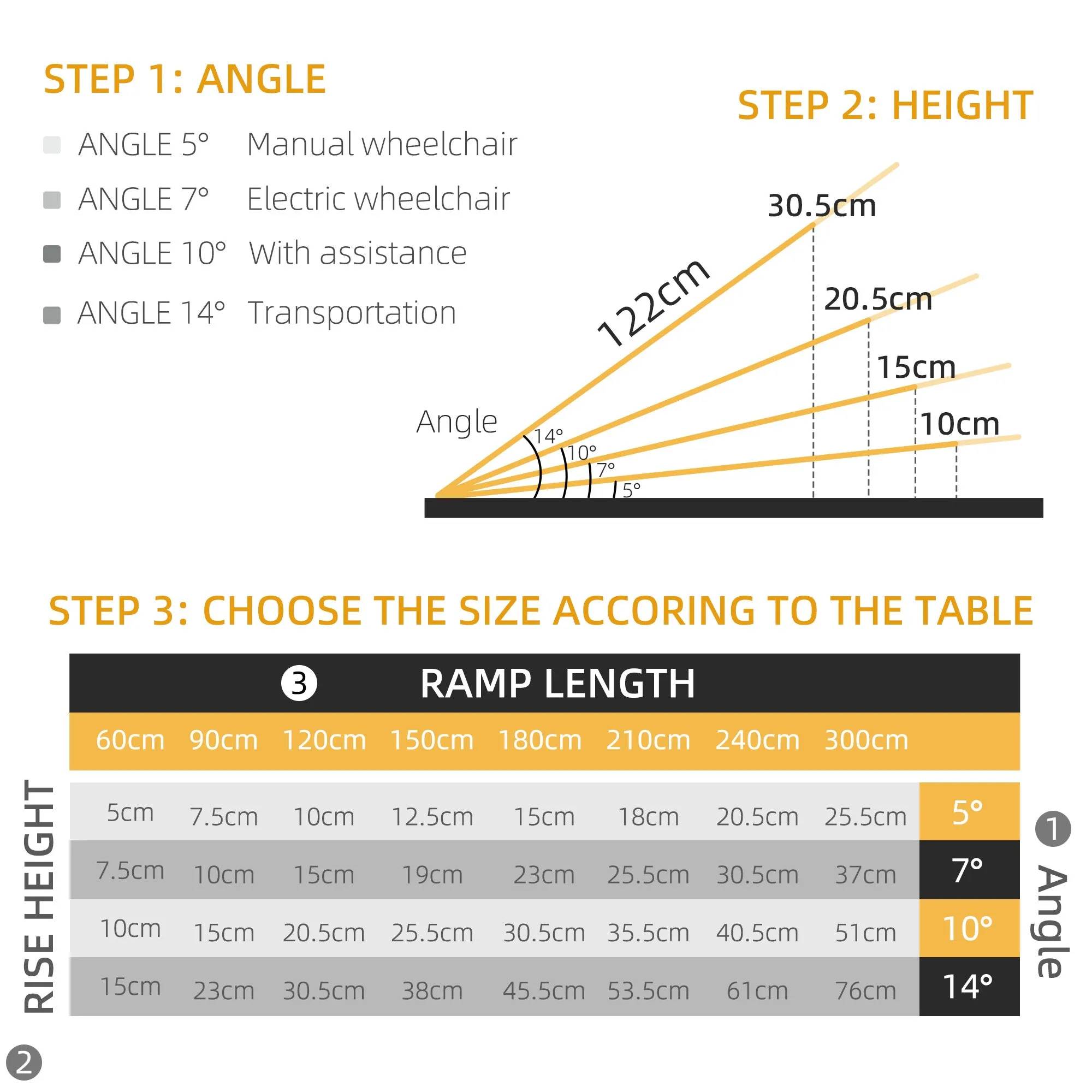 Aluminium Telescopic Wheelchair Ramps, 122cm, 270kg, Folding Ramp