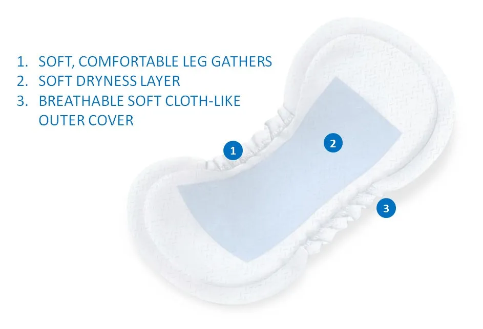 ContourPlus Bladder Control Pads