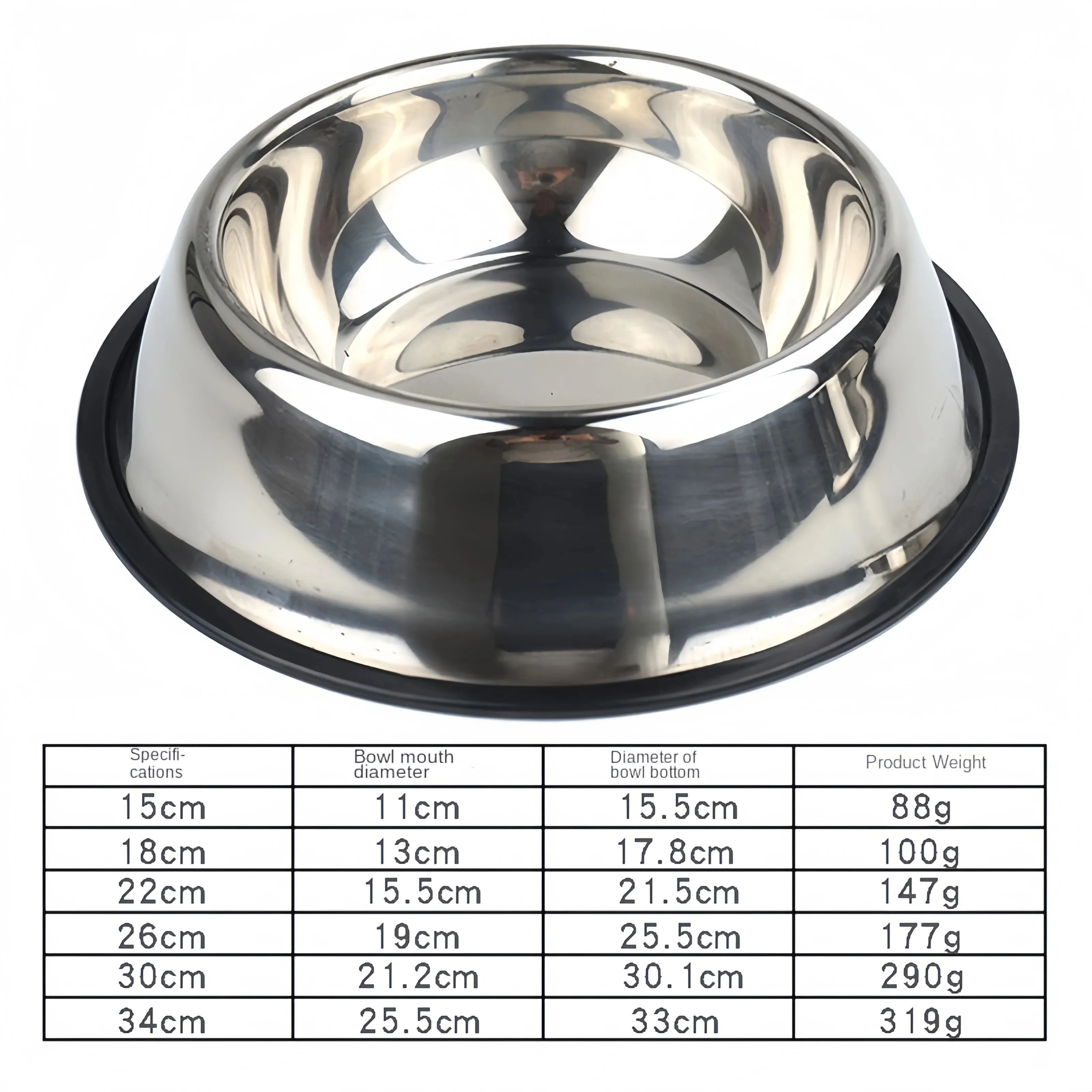 Pet Dog Cat Stainless Steel Bowl Pet Feeding Bowl Cat and Dog Drinking Bowl Metal Feeder Bowl Durable Easy To Clean 6 Sizes