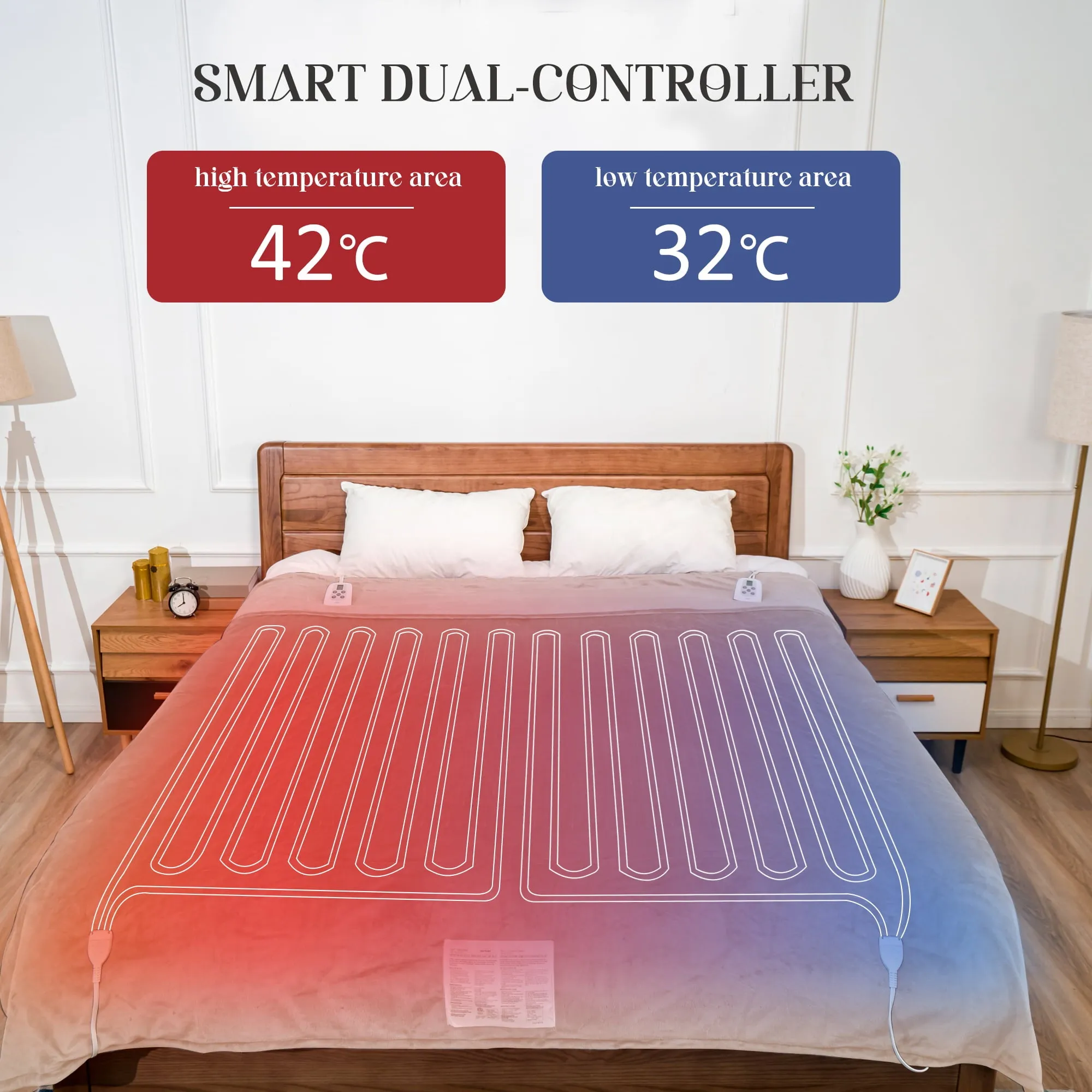 SUNVIVI Electric Blanket King Size with Dual Controllers,10 Heating Levels& 12 hours Auto-off,Overheat Protection,Red